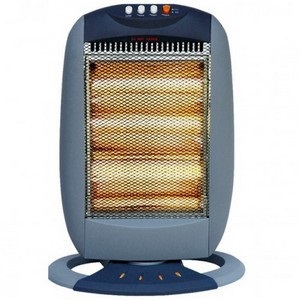 Σόμπες-Θερμάστρες-Καλοριφέρ-Αερόθερμα